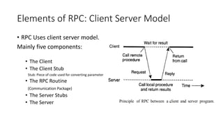 Elements of RPC: Client Server Model
• RPC Uses client server model.
Mainly five components:
• The Client
• The Client Stub
Stub: Piece of code used for converting parameter
• The RPC Routine
(Communication Package)
• The Server Stubs
• The Server
 