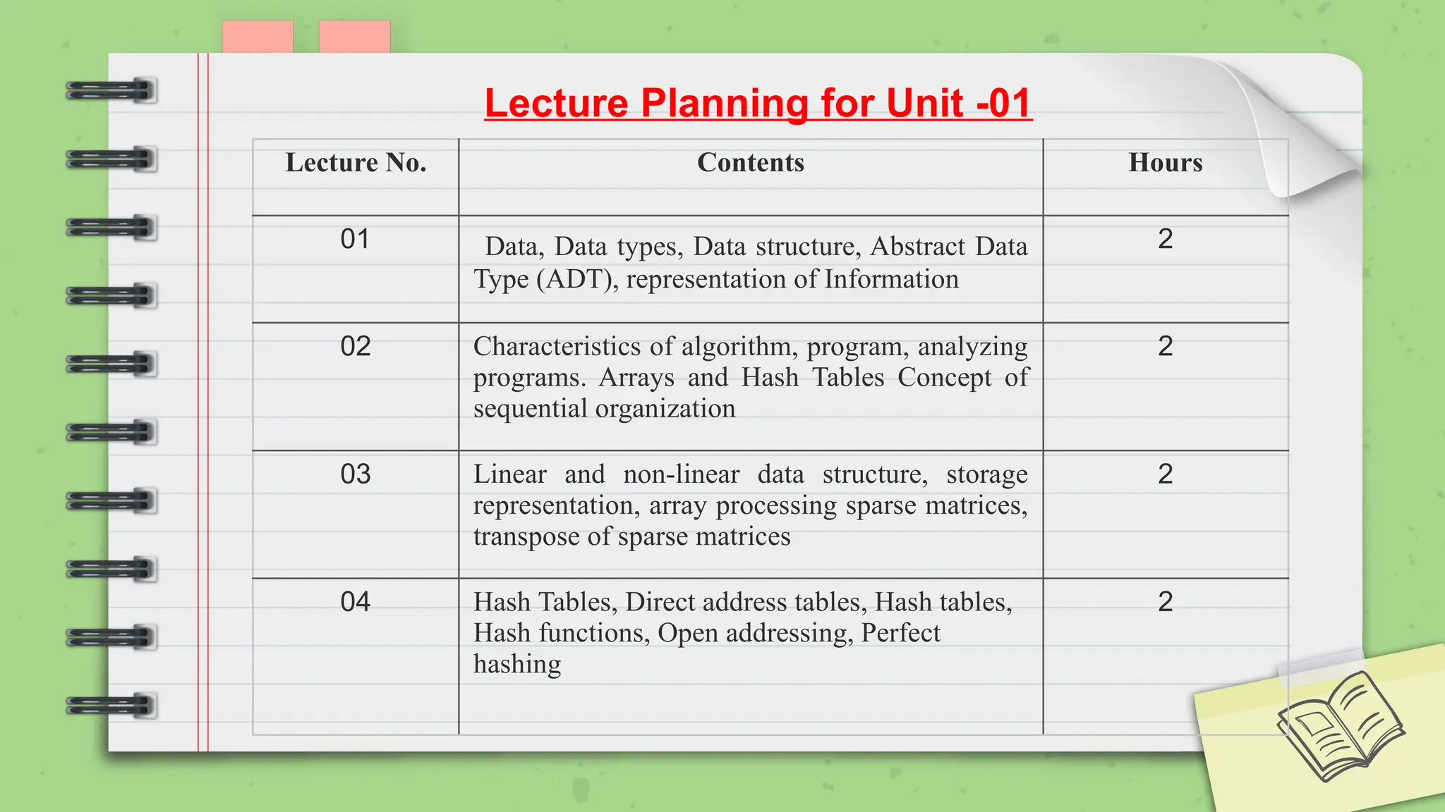 DS Unit_01 introduction of stack in data structure.pptx