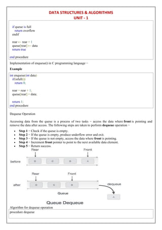 DATA STRUCTURES & ALGORITHMS
UNIT - 1
if queue is full
return overflow
endif
rear ← rear + 1
queue[rear] ← data
return true
end procedure
Implementation of enqueue() in C programming language −
Example
int enqueue(int data)
if(isfull())
return 0;
rear = rear + 1;
queue[rear] = data;
return 1;
end procedure
Dequeue Operation
Accessing data from the queue is a process of two tasks − access the data where front is pointing and
remove the data after access. The following steps are taken to perform dequeue operation −
 Step 1 − Check if the queue is empty.
 Step 2 − If the queue is empty, produce underflow error and exit.
 Step 3 − If the queue is not empty, access the data where front is pointing.
 Step 4 − Increment front pointer to point to the next available data element.
 Step 5 − Return success.
Algorithm for dequeue operation
procedure dequeue
 