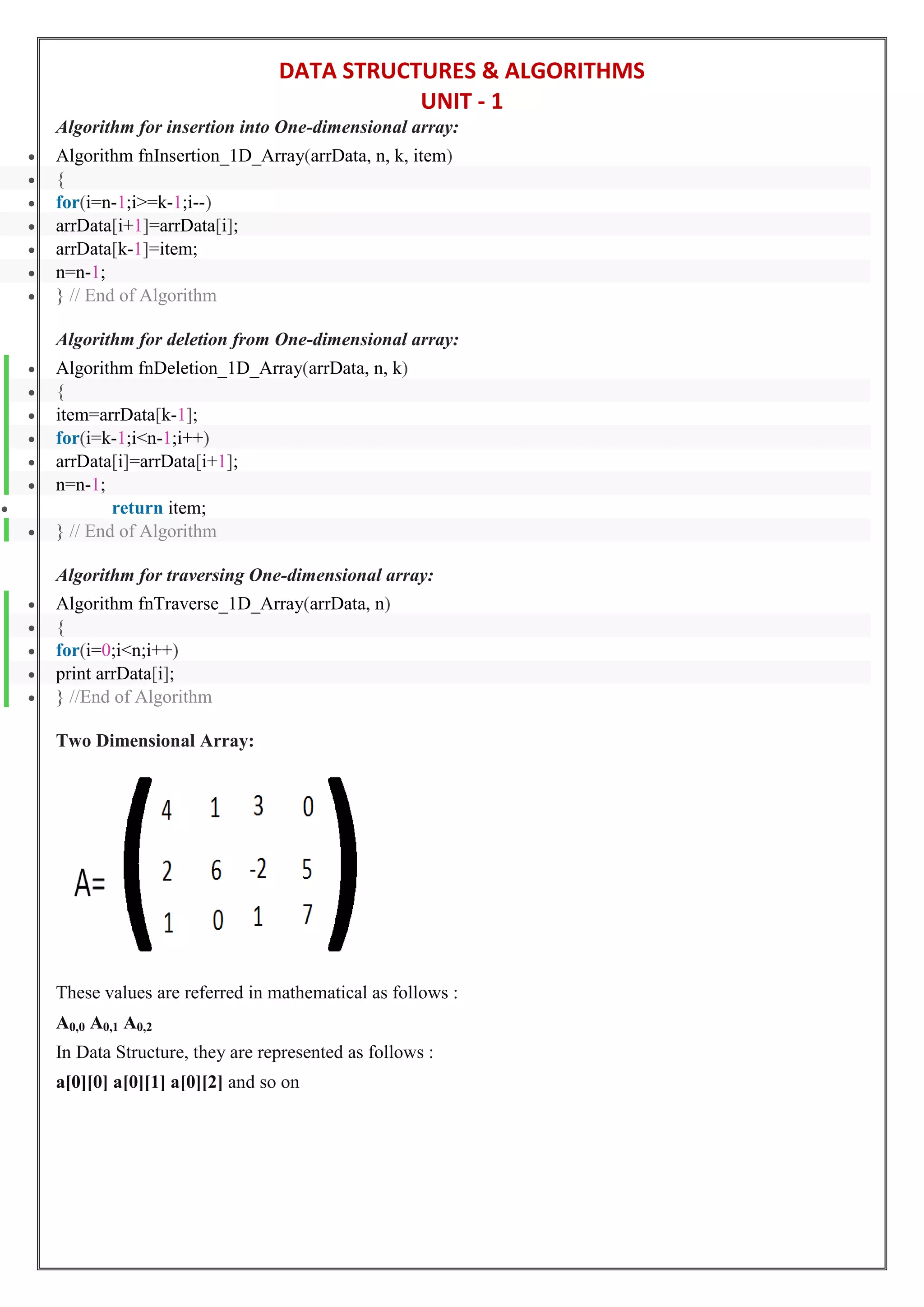 DATA STRUCTURES & ALGORITHMS
UNIT - 1
Algorithm for insertion into One-dimensional array:
 Algorithm fnInsertion_1D_Array(arrData, n, k, item)
 {
 for(i=n-1;i>=k-1;i--)
 arrData[i+1]=arrData[i];
 arrData[k-1]=item;
 n=n-1;
 } // End of Algorithm
Algorithm for deletion from One-dimensional array:
 Algorithm fnDeletion_1D_Array(arrData, n, k)
 {
 item=arrData[k-1];
 for(i=k-1;i<n-1;i++)
 arrData[i]=arrData[i+1];
 n=n-1;
 return item;
 } // End of Algorithm
Algorithm for traversing One-dimensional array:
 Algorithm fnTraverse_1D_Array(arrData, n)
 {
 for(i=0;i<n;i++)
 print arrData[i];
 } //End of Algorithm
Two Dimensional Array:
These values are referred in mathematical as follows :
A0,0 A0,1 A0,2
In Data Structure, they are represented as follows :
a[0][0] a[0][1] a[0][2] and so on
 