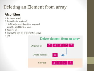 Deleting an Element from array
Algorithm
1. Set item = a[pos]
2. Repeat for j = pos to n-1
[ shifting elements 1 position upwards]
set a[j] = a[j+1] (end of loop)
3. Reset n= n-1
4. Display the new list of element of arrays
5. End
 