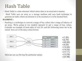 Hash Table
• Hash Table is a data structure which stores data in an associative manner.
• Hash Table uses an array as a storage medium and uses hash technique to
generate an index where an element is to be inserted or is to be located from.
HASHING :
• Hashing is a technique to convert a range of key values into a range of indexes of
an array. We're going to use modulo operator to get a range of key values.
Consider an example of hash table of size 20, and the following items are to be
stored. Item are in the (key,value) format.
•(1,20)
•(2,70)
•(42,80)
•(4,25)
•(12,44)
•(14,32)
•(17,11)
•(13,78)
•(37,98)
Here we can see the key for particular values
 