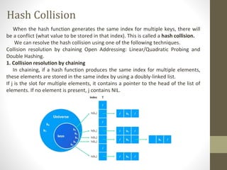 Hash Collision
When the hash function generates the same index for multiple keys, there will
be a conflict (what value to be stored in that index). This is called a hash collision.
We can resolve the hash collision using one of the following techniques.
Collision resolution by chaining Open Addressing: Linear/Quadratic Probing and
Double Hashing.
1. Collision resolution by chaining
In chaining, if a hash function produces the same index for multiple elements,
these elements are stored in the same index by using a doubly-linked list.
If j is the slot for multiple elements, it contains a pointer to the head of the list of
elements. If no element is present, j contains NIL.
 