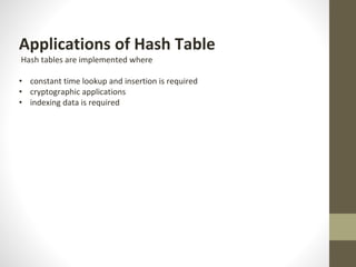 Applications of Hash Table
Hash tables are implemented where
• constant time lookup and insertion is required
• cryptographic applications
• indexing data is required
 