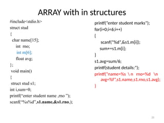 DS Basic Terminology, Classification of Data Structures, Operation Unit ...