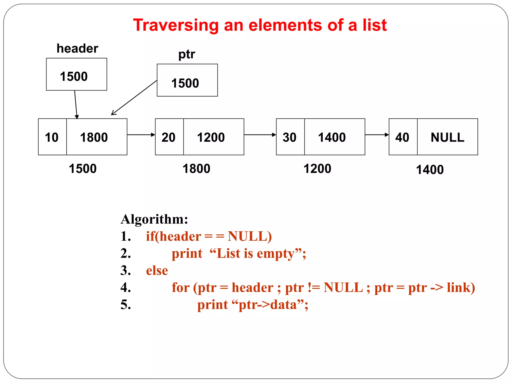 Traversing an elements of a list
10 1800 20 1200 30 1400 40 NULL
1500 1800 1200 1400
1500
header
Algorithm:
1. if(header = = NULL)
2. print “List is empty”;
3. else
4. for (ptr = header ; ptr != NULL ; ptr = ptr -> link)
5. print “ptr->data”;
ptr
1500
 