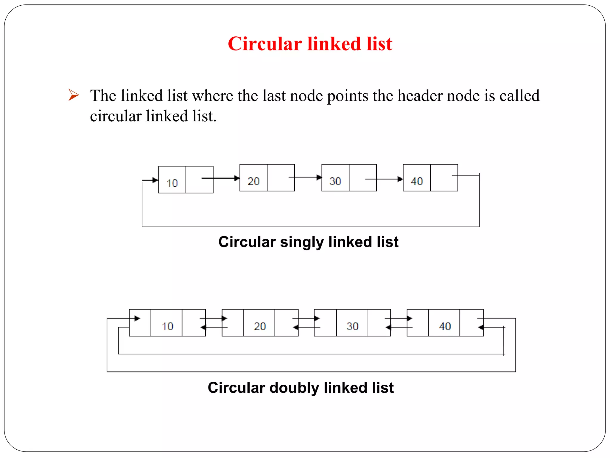 Circular linked list
 The linked list where the last node points the header node is called
circular linked list.
Circular singly linked list
Circular doubly linked list
 