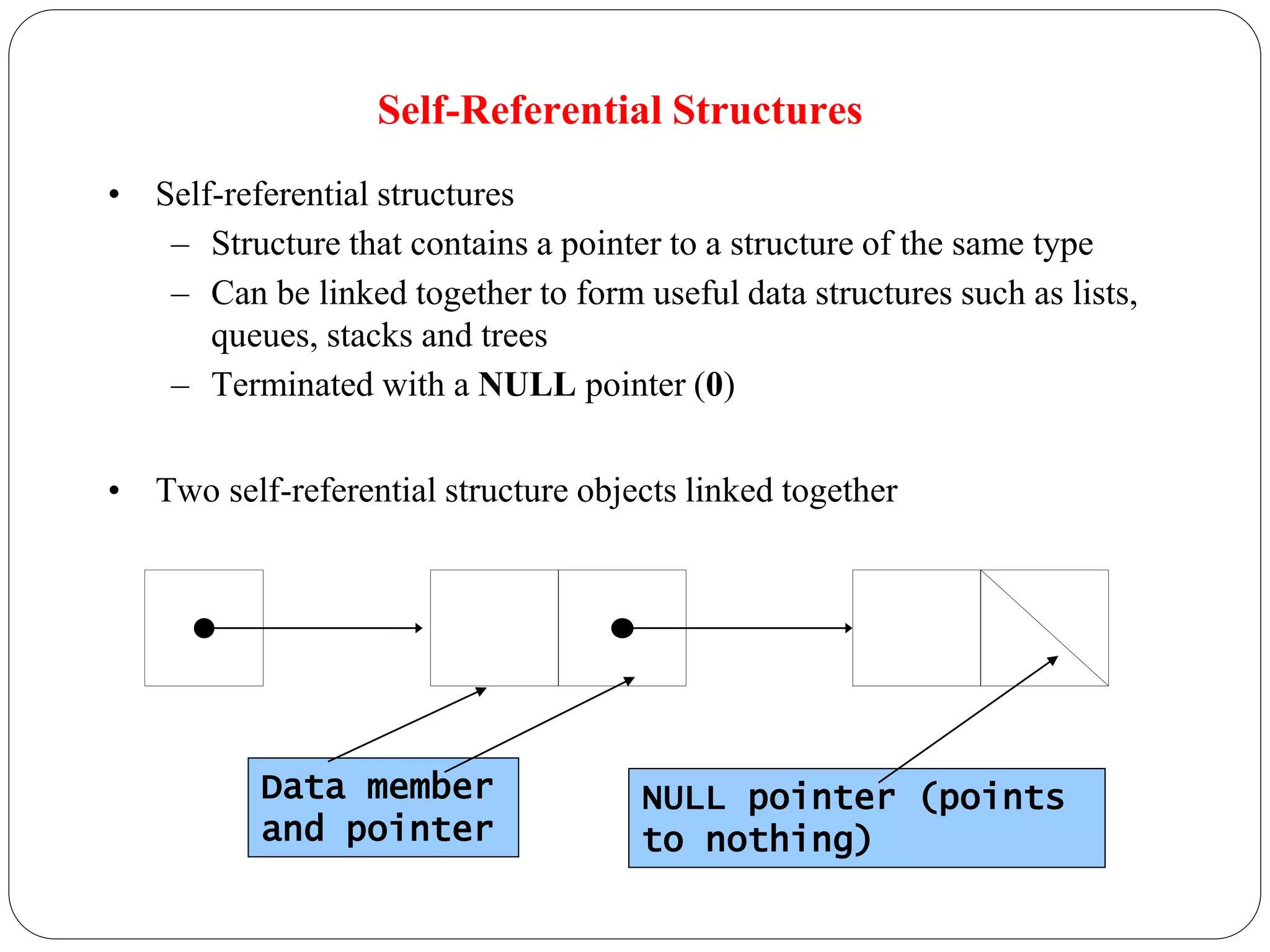Self-Referential Structures
• Self-referential structures
– Structure that contains a pointer to a structure of the same type
– Can be linked together to form useful data structures such as lists,
queues, stacks and trees
– Terminated with a NULL pointer (0)
• Two self-referential structure objects linked together
10
15
NULL pointer (points
to nothing)
Data member
and pointer
 