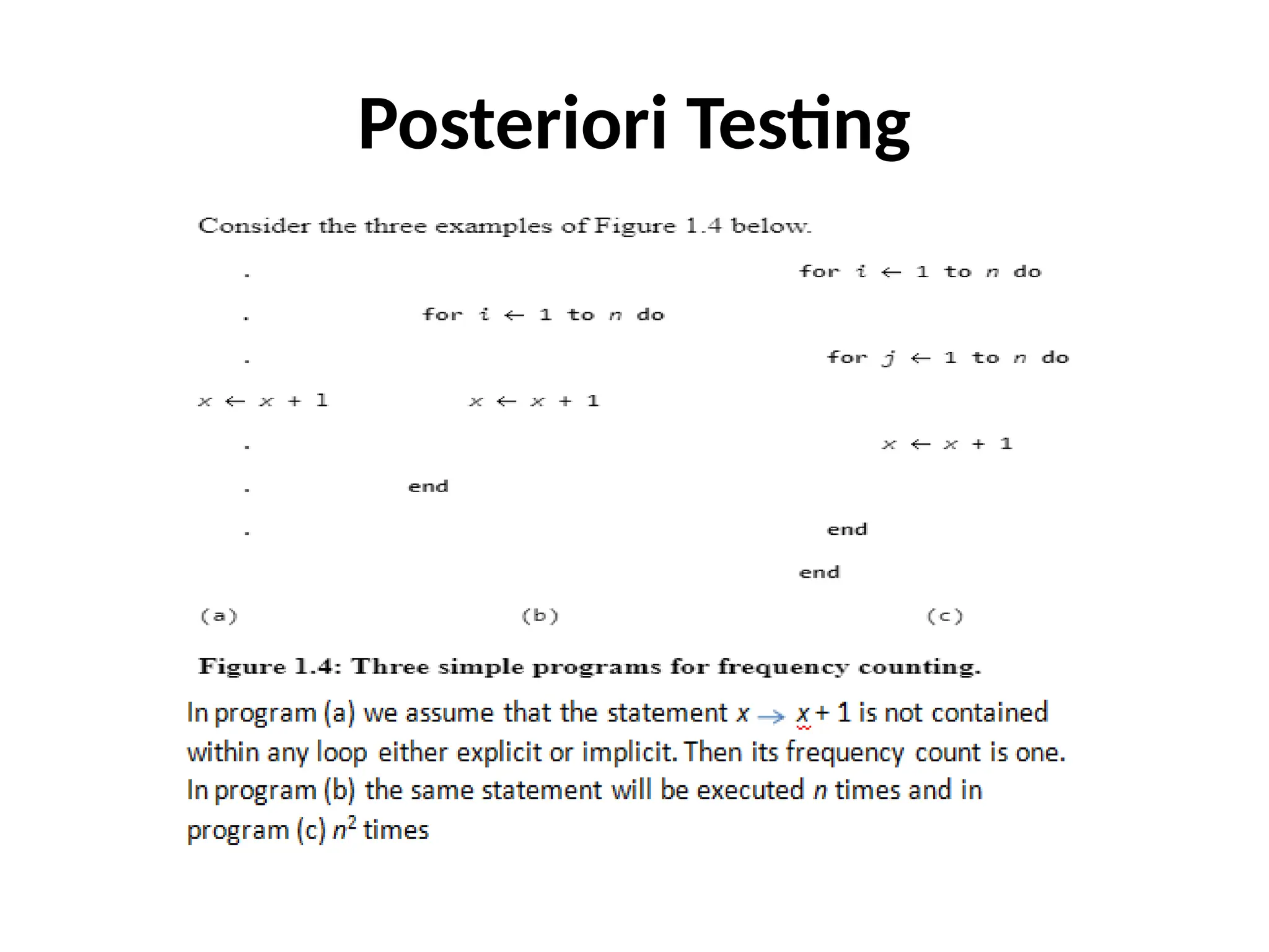 Posteriori Testing
 