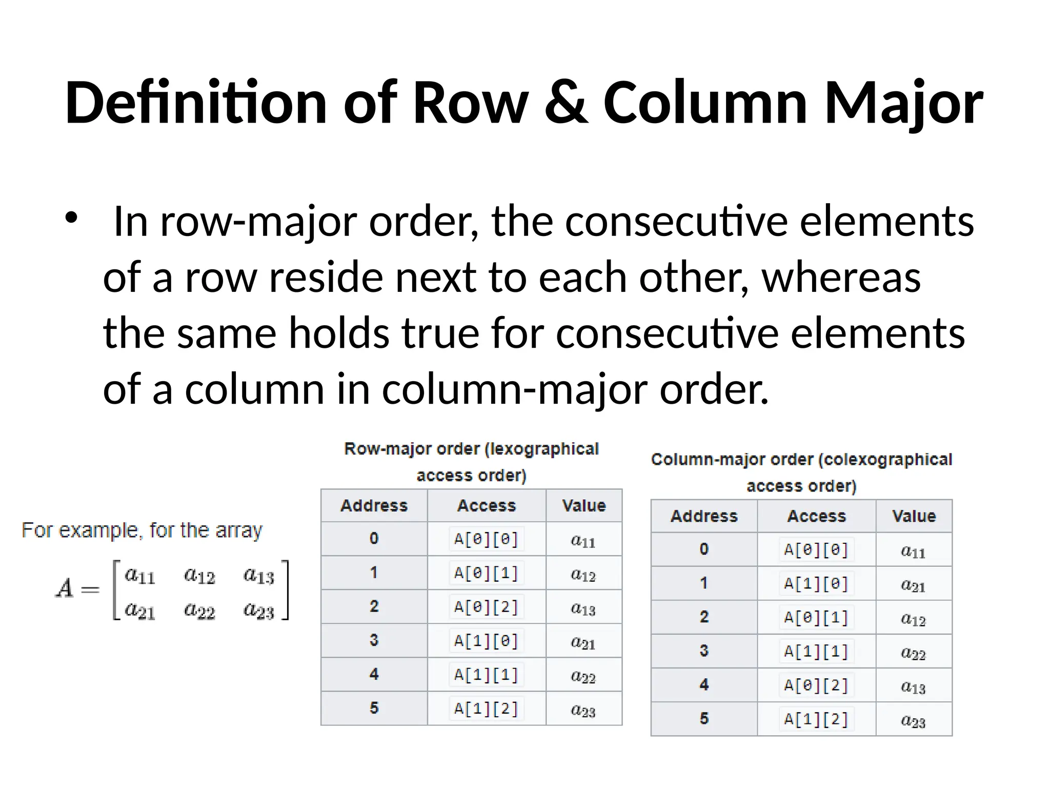 Definition of Row & Column Major
• In row-major order, the consecutive elements
of a row reside next to each other, whereas
the same holds true for consecutive elements
of a column in column-major order.
 