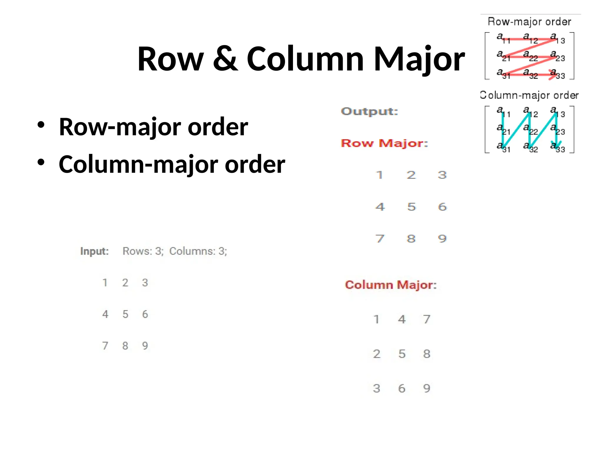 Row & Column Major
• Row-major order
• Column-major order
 