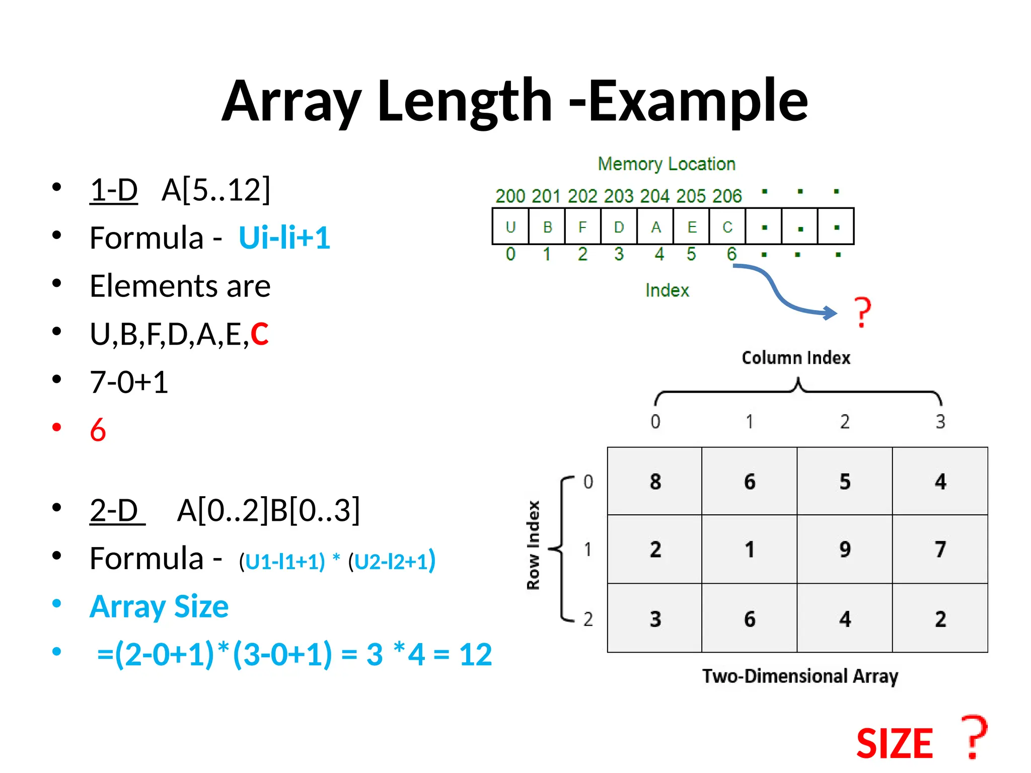 Array Length -Example
• 1-D A[5..12]
• Formula - Ui-li+1
• Elements are
• U,B,F,D,A,E,C
• 7-0+1
• 6
• 2-D A[0..2]B[0..3]
• Formula - (U1-l1+1) * (U2-l2+1)
• Array Size
• =(2-0+1)*(3-0+1) = 3 *4 = 12
SIZE
 