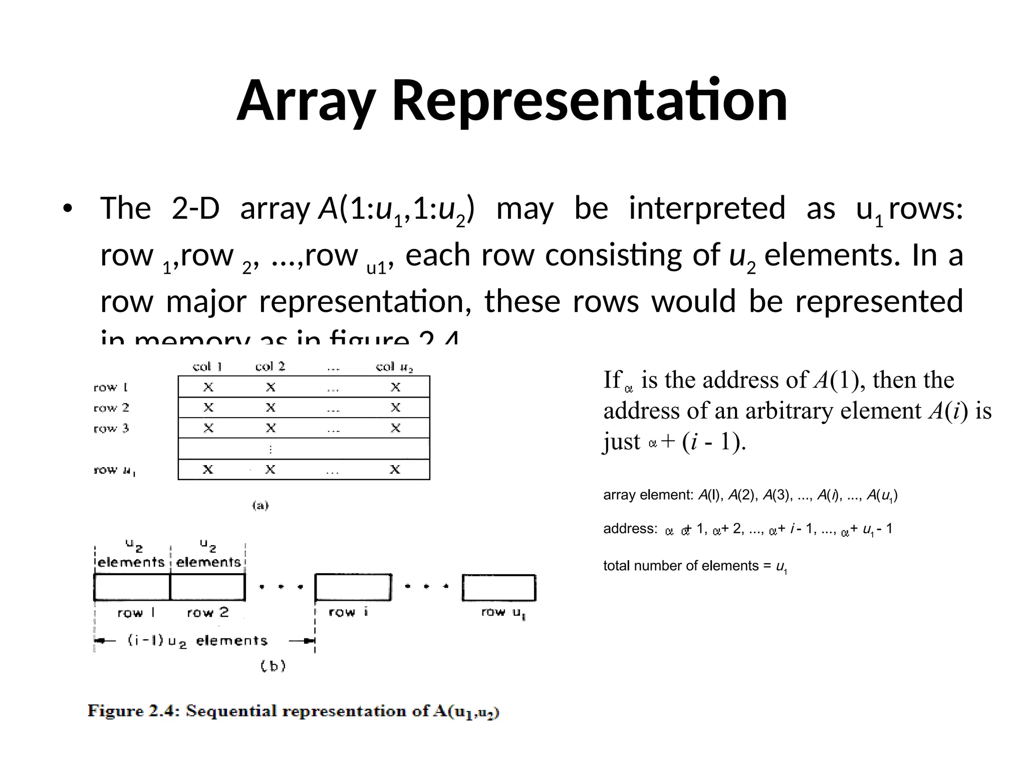 Array Representation
• The 2-D array A(1:u1,1:u2) may be interpreted as u1 rows:
row 1,row 2, ...,row u1, each row consisting of u2 elements. In a
row major representation, these rows would be represented
in memory as in figure 2.4.
If is the address of A(1), then the
address of an arbitrary element A(i) is
just + (i - 1).
array element: A(l), A(2), A(3), ..., A(i), ..., A(u1
)
address: , + 1, + 2, ..., + i - 1, ..., + u1
- 1
total number of elements = u1
 