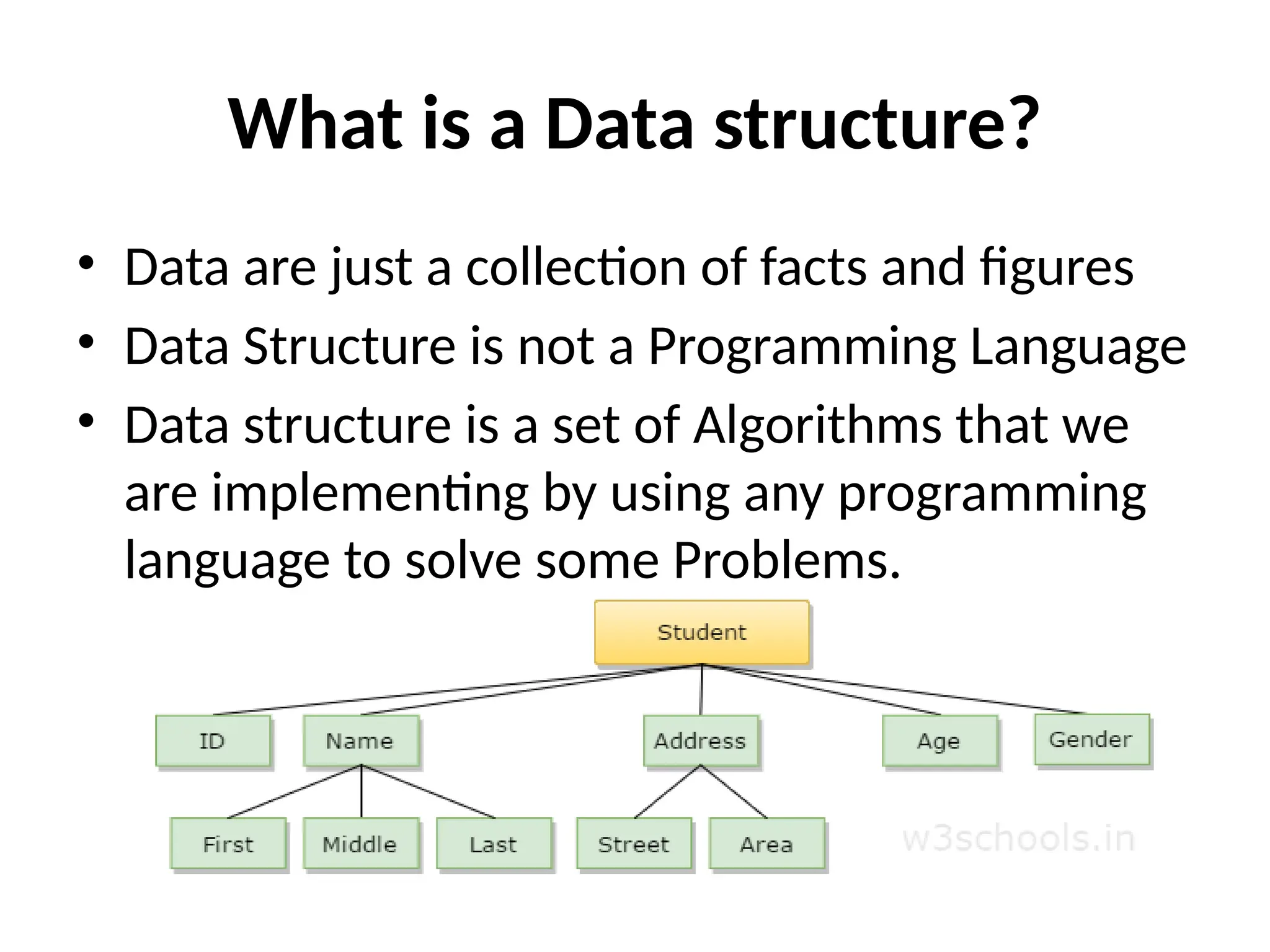 What is a Data structure?
• Data are just a collection of facts and figures
• Data Structure is not a Programming Language
• Data structure is a set of Algorithms that we
are implementing by using any programming
language to solve some Problems.
 