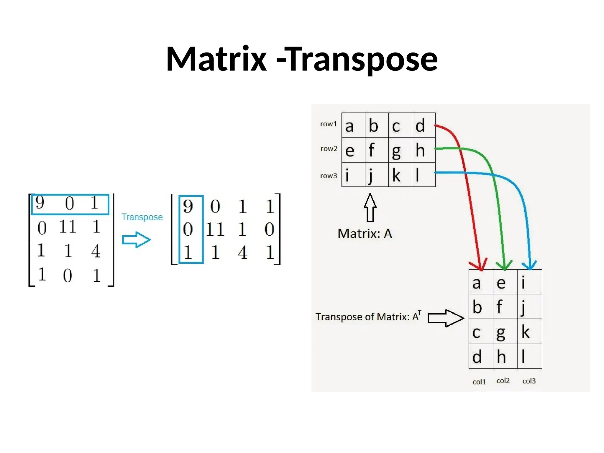 Matrix -Transpose
 