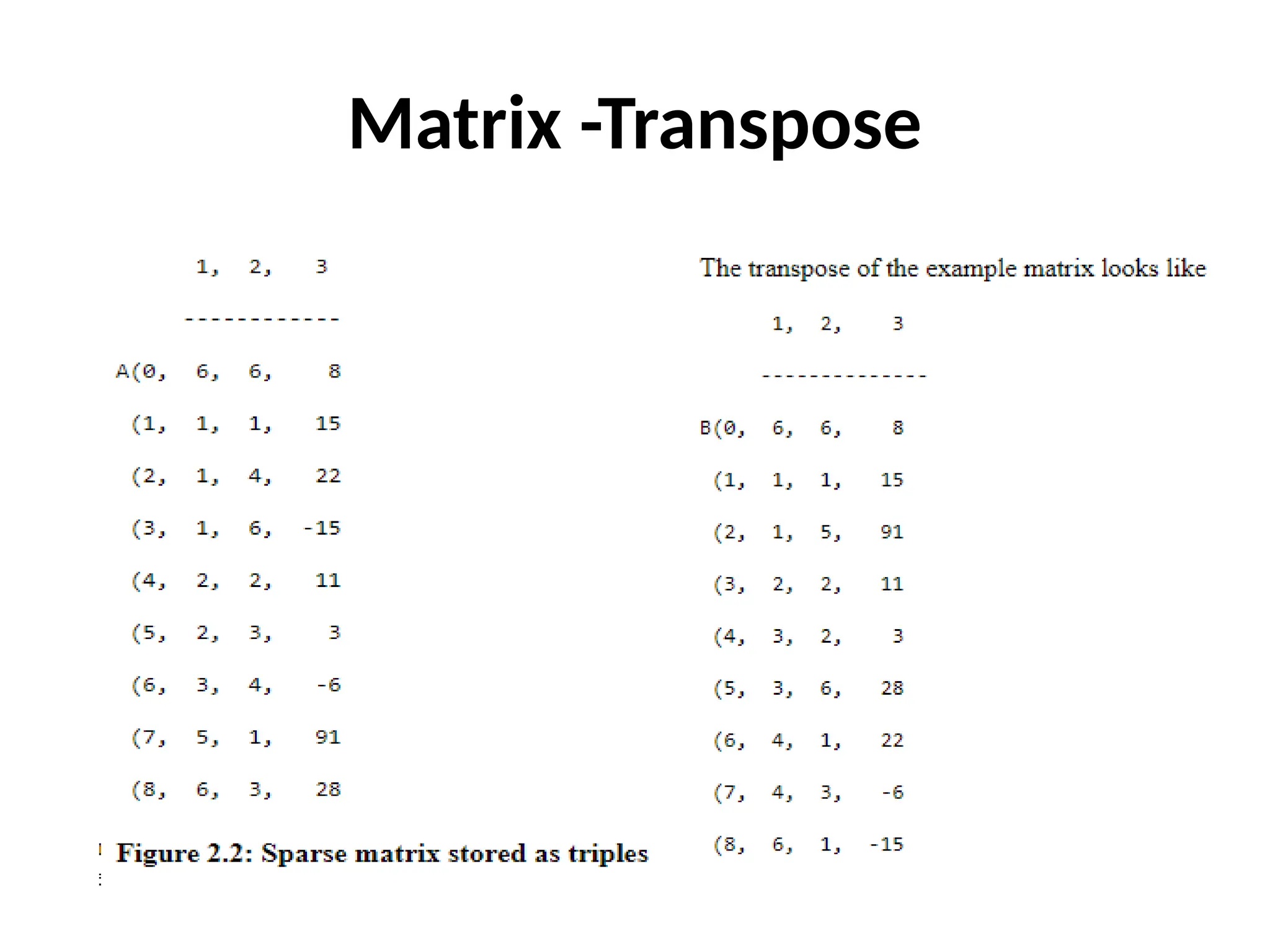 Matrix -Transpose
 