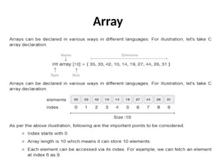 Array
 