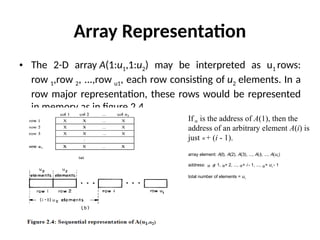 Array Representation
• The 2-D array A(1:u1,1:u2) may be interpreted as u1 rows:
row 1,row 2, ...,row u1, each row consisting of u2 elements. In a
row major representation, these rows would be represented
in memory as in figure 2.4.
If is the address of A(1), then the
address of an arbitrary element A(i) is
just + (i - 1).
array element: A(l), A(2), A(3), ..., A(i), ..., A(u1
)
address: , + 1, + 2, ..., + i - 1, ..., + u1
- 1
total number of elements = u1
 