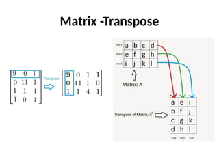 Matrix -Transpose
 
