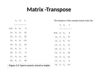Matrix -Transpose
 