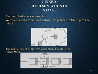 LINKED
REPRESENTATION OF
STACK
First and last stack elements
We need a data member to store the pointer to the top of the
stack
The next element of the last node should contain the
value NULL
11
 