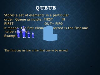 QUEUE
17
Stores a set of elements in a particular
order Queue principle: FIRST IN
FIRST OUT= FIFO
It means: the first element inserted is the first one
to be removed
Example
The first one in line is the first one to be served.
 