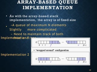 ARRAY-BASED QUEUE
IMPLEMENTATION
• As with the array-based stack
implementation, the array is of fixed size
–A queue of maximum N elements
Slightly more complicated
– Need to maintain track of both
front and rear
•
Implementation 1
Implementation 2
19
 