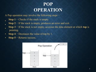 POP
OPERATION
A Pop operation may involve the following steps −
•
•
•
•
•
Step 1 − Checks if the stack is empty.
Step 2 − If the stack is empty, produces an error and exit.
Step 3 − If the stack is not empty, accesses the data element at which top is
pointing.
Step 4 − Decreases the value of top by 1.
Step 5 − Returns success.
8
 