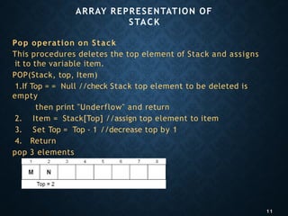 ARRAY REPRESENTATION OF
STACK
Pop operation on Stack
This procedures deletes the top element of Stack and assigns
it to the variable item.
POP(Stack, top, Item)
1.If Top = = Null //check Stack top element to be deleted is
empty
then print "Underflow" and return
2. Item = Stack[Top] //assign top element to item
3. Set Top = Top - 1 //decrease top by 1
4. Return
pop 3 elements
11
 