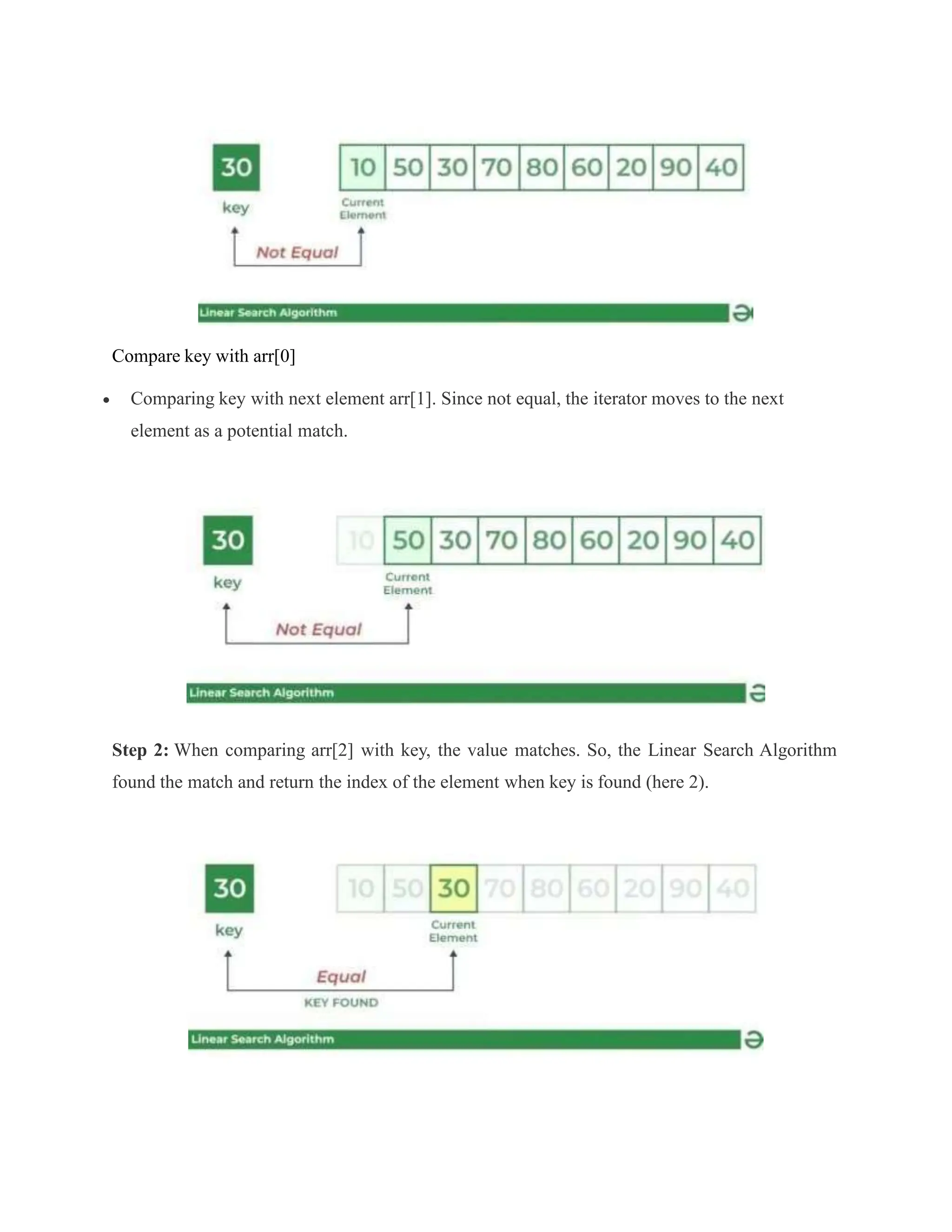 Compare key with arr[0]
 Comparing key with next element arr[1]. Since not equal, the iterator moves to the next
element as a potential match.
Step 2: When comparing arr[2] with key, the value matches. So, the Linear Search Algorithm
found the match and return the index of the element when key is found (here 2).
 