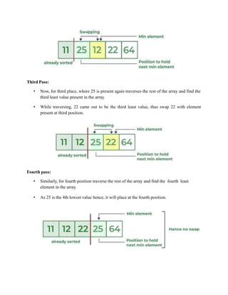 Third Pass:
• Now, for third place, where 25 is present again traverses the rest of the array and find the
third least value present in the array.
• While traversing, 22 came out to be the third least value, thus swap 22 with element
present at third position.
Fourth pass:
• Similarly, for fourth position traverse the rest of the array and find the fourth least
element in the array.
• As 25 is the 4th lowest value hence, it will place at the fourth position.
 