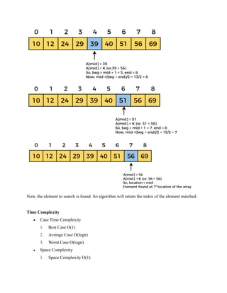 Now, the element to search is found. So algorithm will return the index of the element matched.
Time Complexity
 Case Time Complexity
1. Best Case O(1)
2. Average Case O(logn)
3. Worst Case O(logn)
 Space Complexity
1. Space Complexity O(1)
 