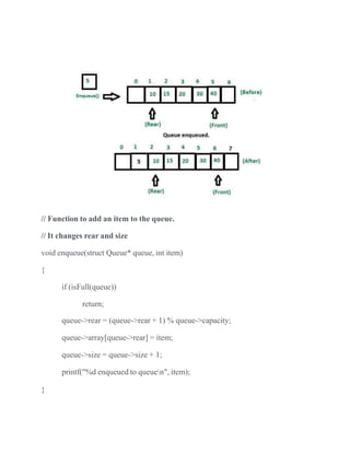 Stack and its operations, Queue and its operations | PDF