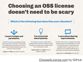 ChooseALicense.com by GitHub 
 