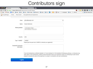 Contributors sign 
37 
 