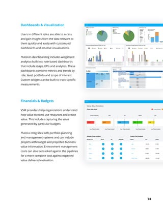 04
Dashboards & Visualization
Users in different roles are able to access
and gain insights from the data relevant to
them quickly and easily with customized
dashboards and intuitive visualizations.
Plutora’s dashboarding includes widgetized
analytics built into role-based dashboards
that include maps, KPIs and analytics. These
dashboards combine metrics and trends by
role, level, portfolio and scope of interest.
Custom widgets can be built to track specific
measurements.
Financials & Budgets
VSM providers help organizations understand
how value streams use resources and create
value. This includes capturing the value
generated by particular budgets.
Plutora integrates with portfolio planning
and management systems and can include
projects with budget and projected business
value information. Environment management
costs can also be tracked against the pipelines
for a more complete cost against expected
value delivered evaluation.
 