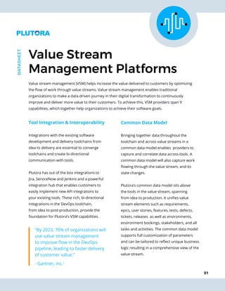 01
Value stream management (VSM) helps increase the value delivered to customers by optimizing
the flow of work through value streams. Value stream management enables traditional
organizations to make a data-driven journey in their digital transformation to continuously
improve and deliver more value to their customers. To achieve this, VSM providers span 9
capabilities, which together help organizations to achieve their software goals.
Value Stream
Management Platforms
DATASHEET
Tool Integration & Interoperability
Integrations with the existing software
development and delivery toolchains from
idea to delivery are essential to converge
toolchains and create bi-directional
communication with tools.
Plutora has out of the box integrations to
Jira, ServiceNow and Jenkins and a powerful
integration hub that enables customers to
easily implement new API integrations to
your existing tools. These rich, bi-directional
integrations in the DevOps toolchain,
from idea to post-production, provide the
foundation for Plutora’s VSM capabilities.
Common Data Model
Bringing together data throughout the
toolchain and across value streams in a
common data model enables providers to
capture and correlate data across tools. A
common data model will also capture work
flowing through the value stream, and its
state changes.
Plutora’s common data model sits above
the tools in the value stream, spanning
from idea to production. It unifies value
stream elements such as requirements,
epics, user stories, features, tests, defects,
tickets, releases as well as environments,
environment bookings, stakeholders, and all
tasks and activities. The common data model
supports full customization of parameters
and can be tailored to reflect unique business
logic resulting in a comprehensive view of the
value stream.
“By 2023, 70% of organizations will
use value stream management
to improve flow in the DevOps
pipeline, leading to faster delivery
of customer value.”
- Gartner, Inc.1
 