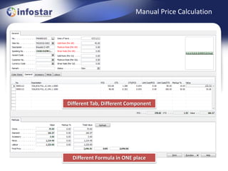 Manual Price Calculation




Different Tab, Different Component




  Different Formula in ONE place
 