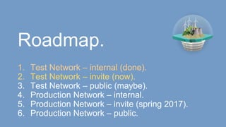 Roadmap.
1. Test Network – internal (done).
2. Test Network – invite (now).
3. Test Network – public (maybe).
4. Production Network – internal.
5. Production Network – invite (spring 2017).
6. Production Network – public.
 
