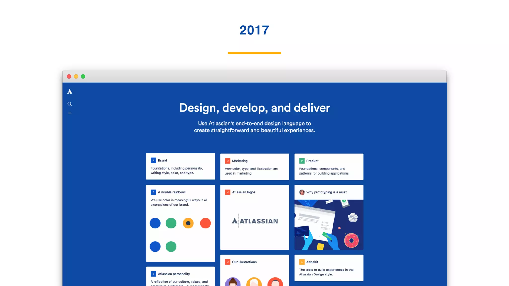 2017
 