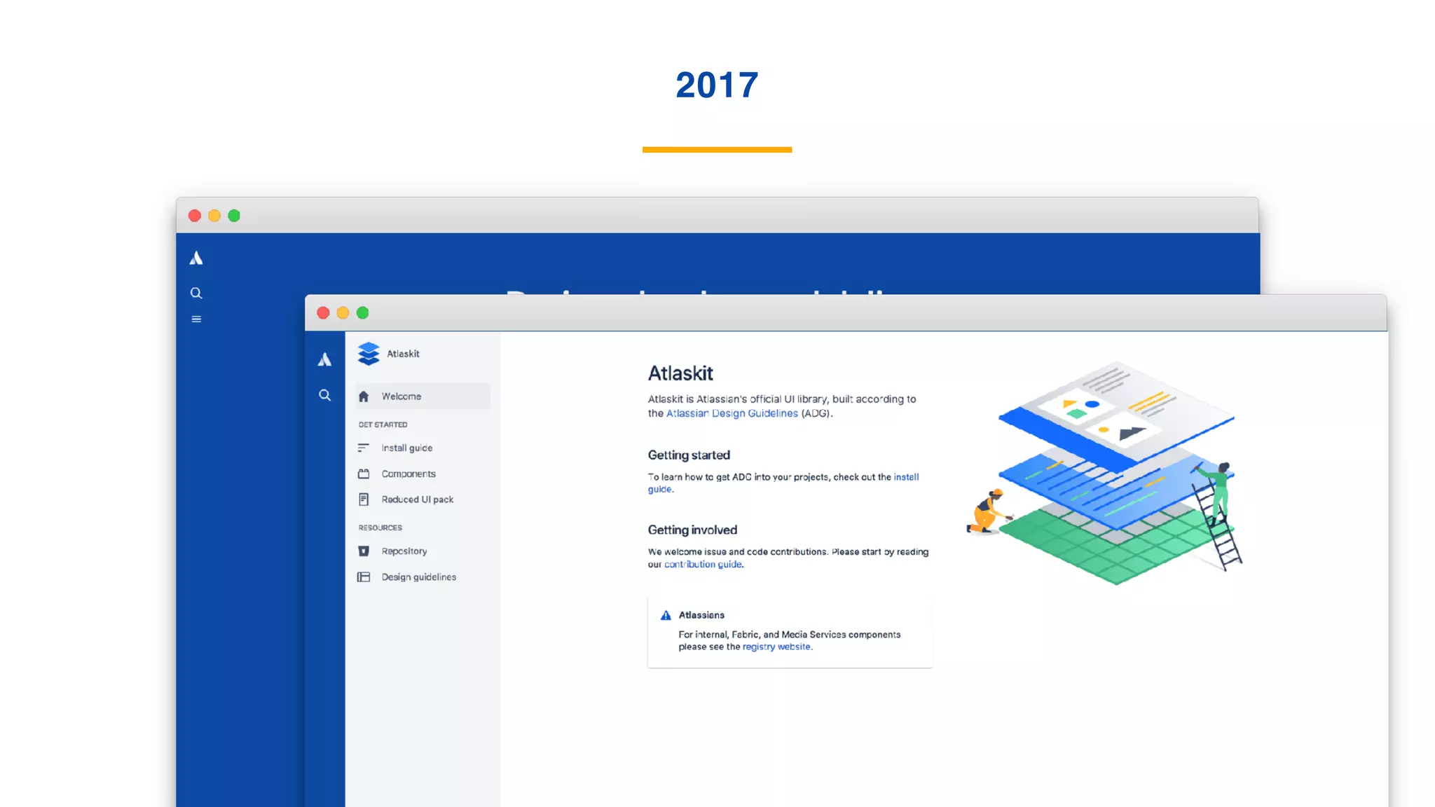 2017
 