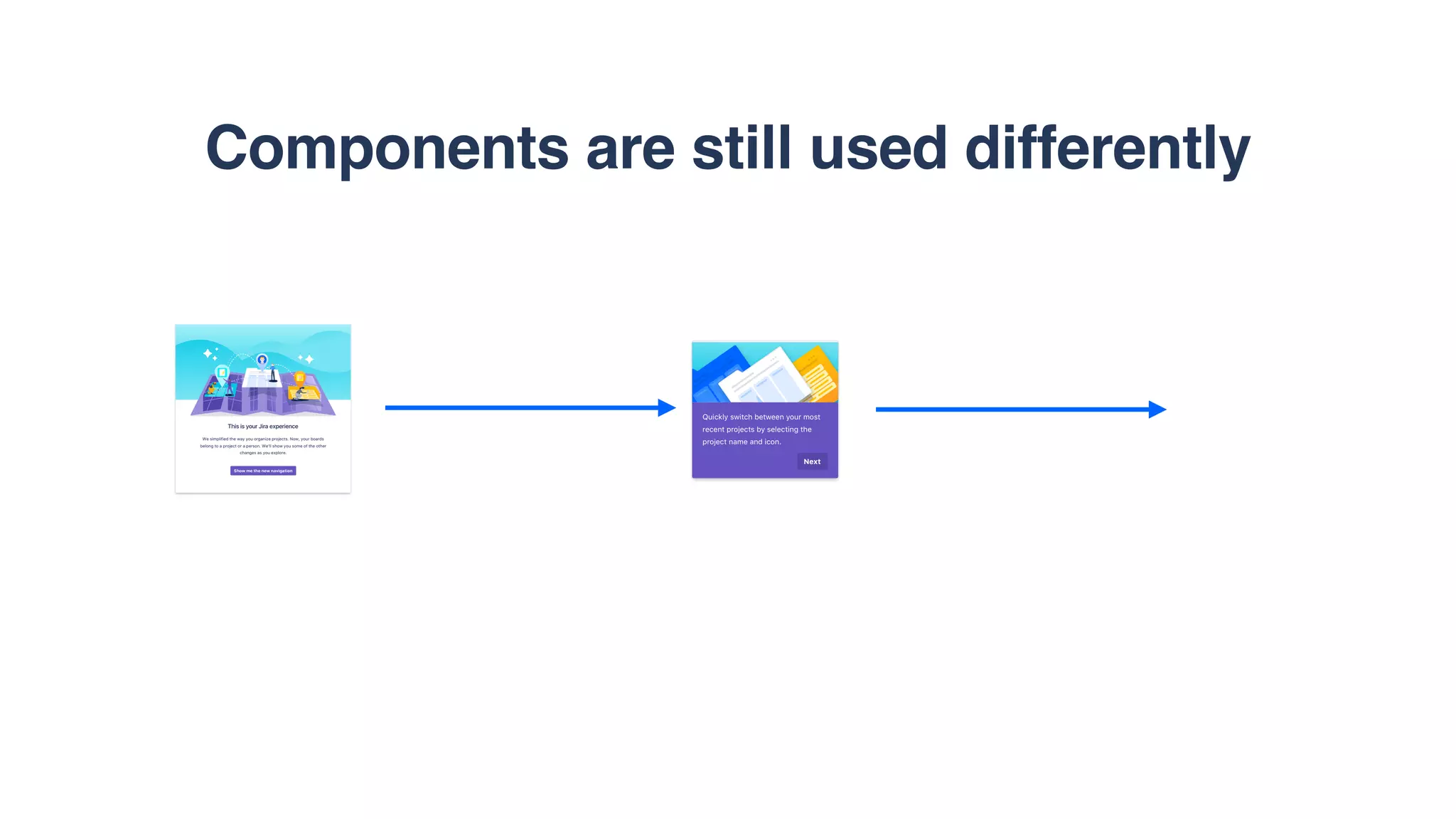 Components are still used differently
Quickly switch between your most
recent projects by selecting the
project name and icon.
Next
We simplified the way you organize projects. Now, your boards
belong to a project or a person. We'll show you some of the other
changes as you explore.
This is your Jira experience
Show me the new navigation
 