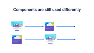 Components are still used differently
Quickly switch between your most
recent projects by selecting the
project name and icon.
Next
We simplified the way you organize projects. Now, your boards
belong to a project or a person. We'll show you some of the other
changes as you explore.
This is your Jira experience
Show me the new navigation
Quickly switch between your most
recent projects by selecting the
project name and icon.
Next
We simplified the way you organize projects. Now, your boards
belong to a project or a person. We'll show you some of the other
changes as you explore.
This is your Jira experience
Show me the new navigation
 