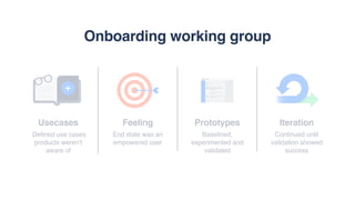 Usecases
Defined use cases
products weren’t
aware of
Prototypes
Baselined,
experimented and
validated
Iteration
Continued until
validation showed
success
Feeling
End state was an
empowered user
Onboarding working group
 