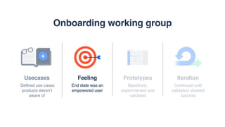 Usecases
Defined use cases
products weren’t
aware of
Prototypes
Baselined,
experimented and
validated
Iteration
Continued until
validation showed
success
Feeling
End state was an
empowered user
Onboarding working group
 