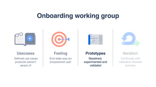 Usecases
Defined use cases
products weren’t
aware of
Prototypes
Baselined,
experimented and
validated
Iteration
Continued until
validation showed
success
Feeling
End state was an
empowered user
Onboarding working group
 