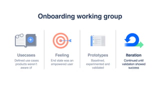 Usecases
Defined use cases
products weren’t
aware of
Prototypes
Baselined,
experimented and
validated
Iteration
Continued until
validation showed
success
Feeling
End state was an
empowered user
Onboarding working group
 