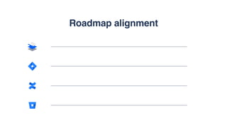 Roadmap alignment
 