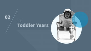 02
Toddler Years
THE
 