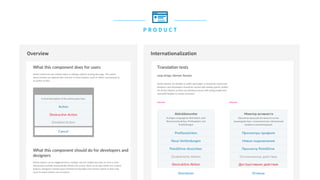 P R O D U C T
Overview Internationalization
 